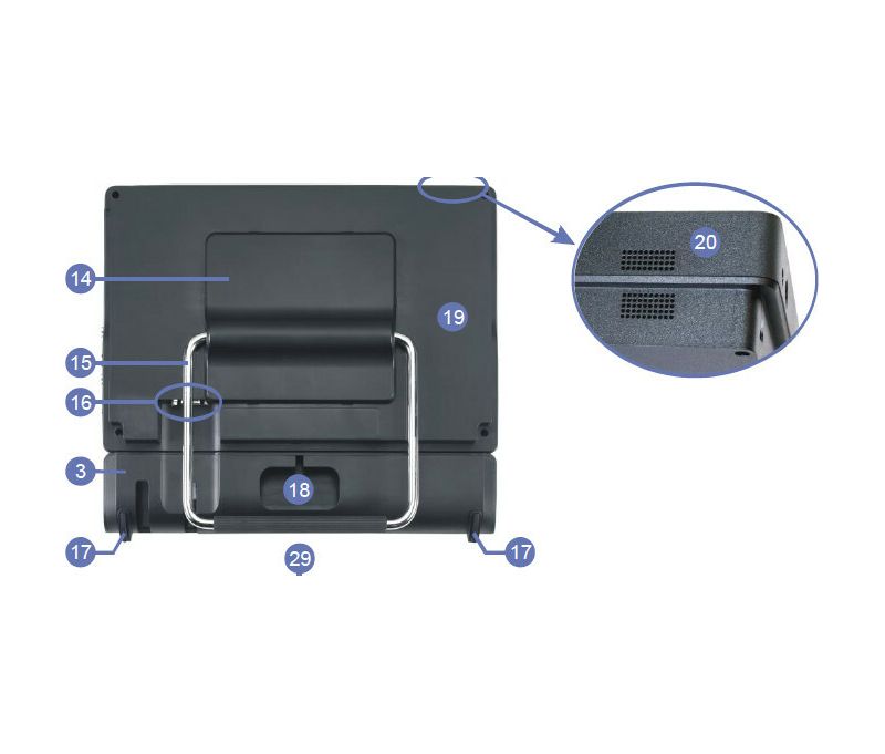 Shuttle XPC P20U All-in-One Computer - Celeron 3865U - 11.6" 1366 x 768 Touchscreen Display - Desktop - Black - Intel HD Graphics 610 - Wireless LAN