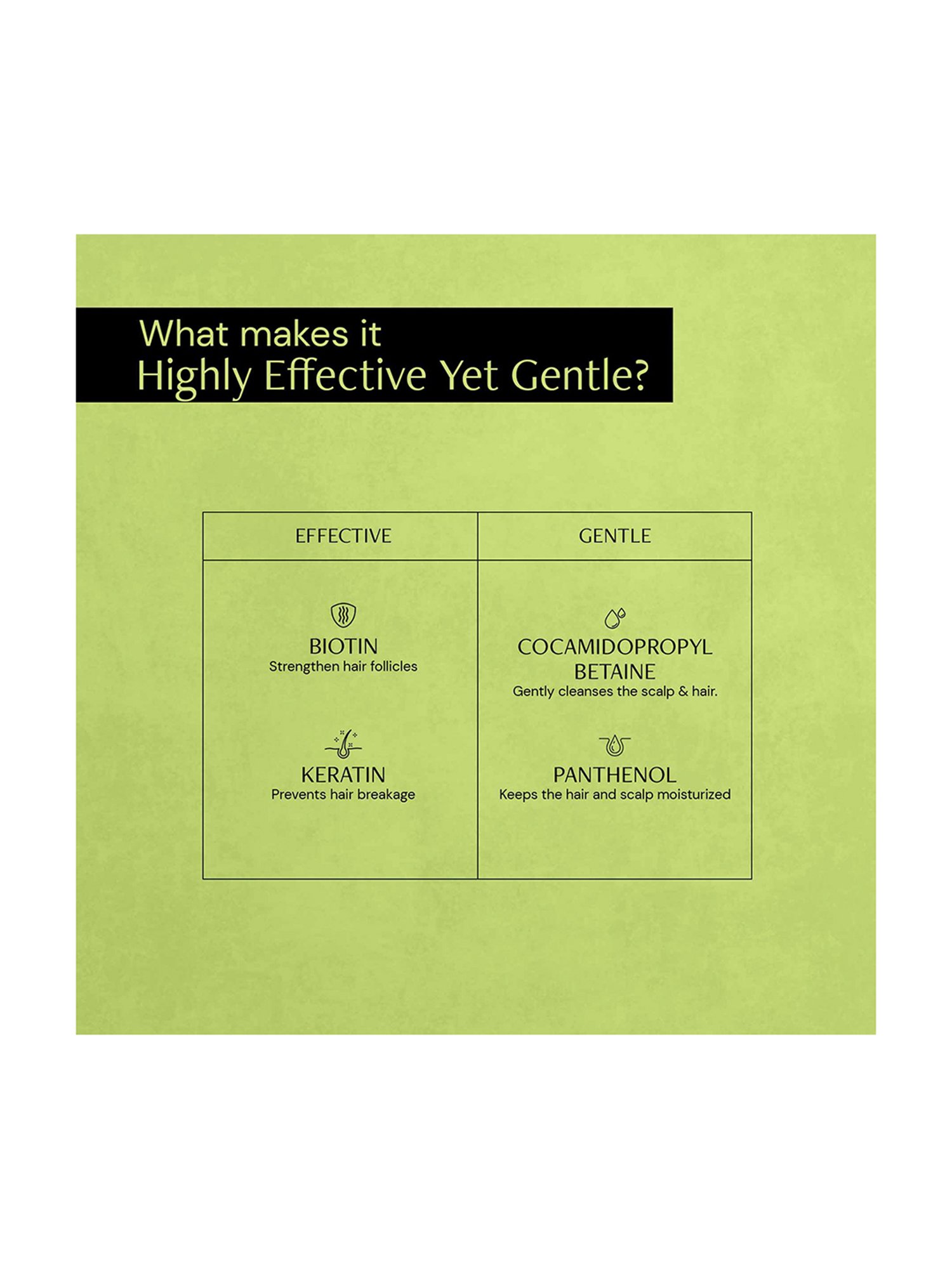 Deconstruct 1% Keratin Complex and 0.1% Biotin Nourishing Shampoo - 200 ml