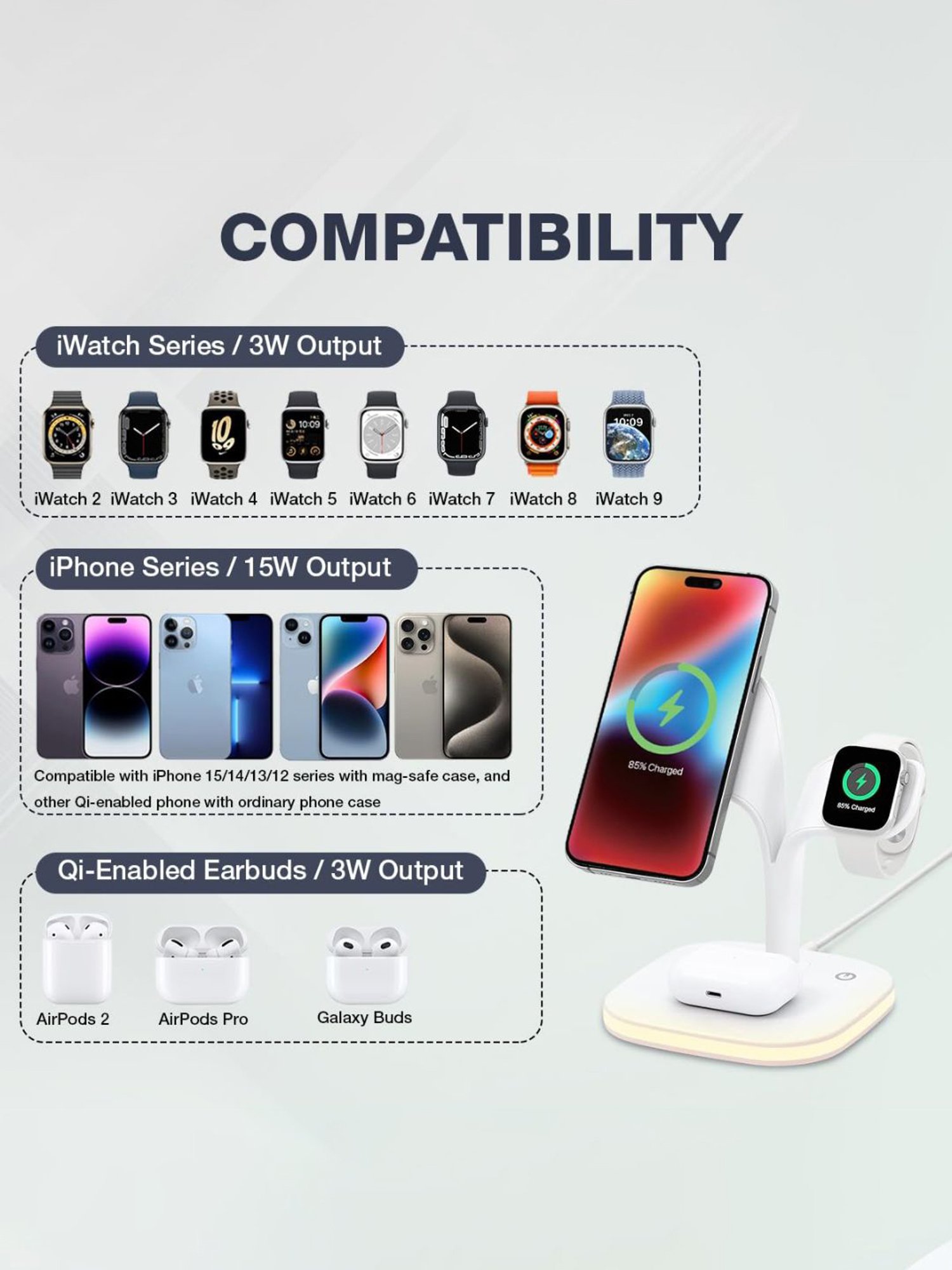 UNIGEN MAGTEC 500 23W 5 in 1 Mag-Safe Charging Station with QC 18W Adapter (White)