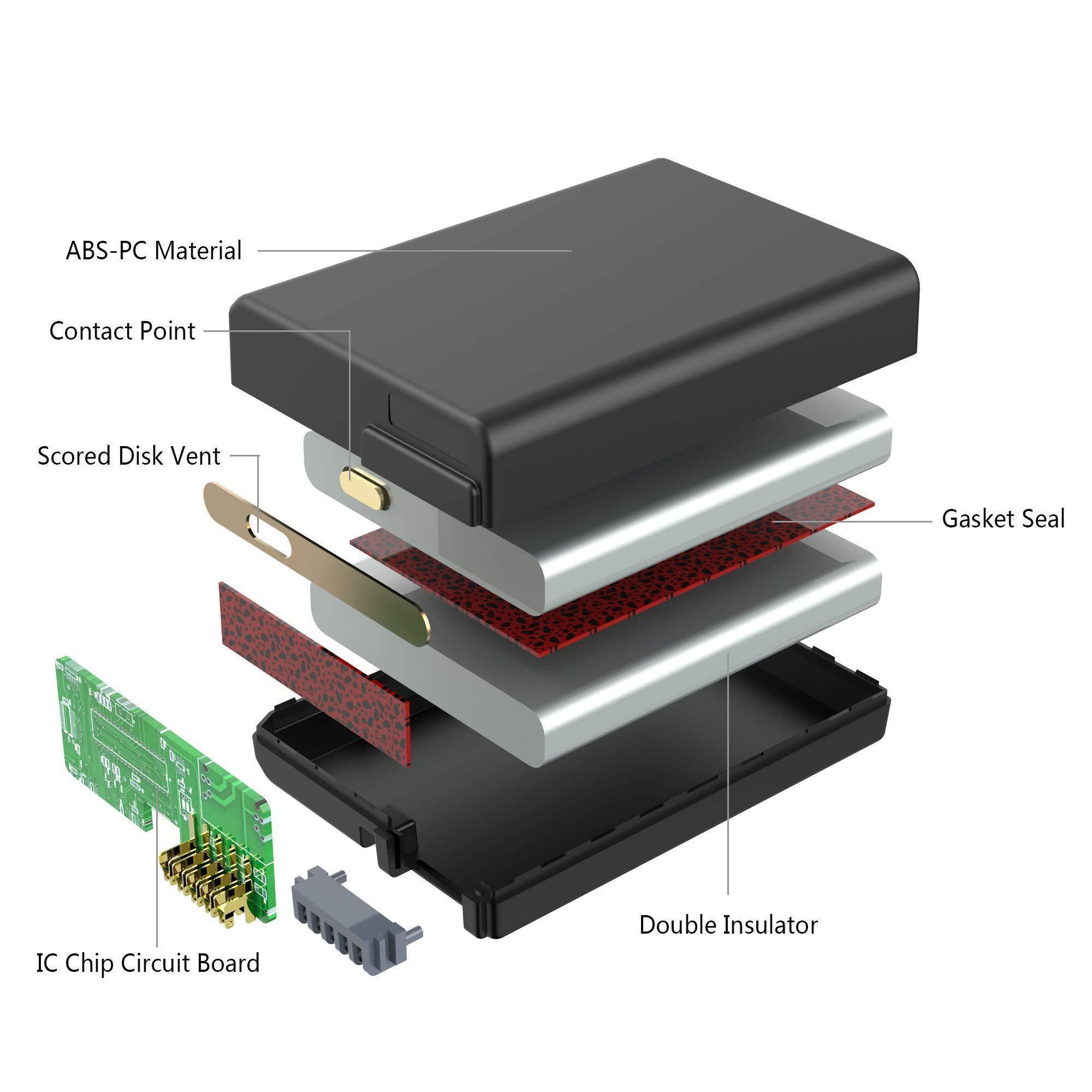 LP EN-EL14 EN EL14a Battery, Compatible with Nikon D3100, D3200, D3300, D3400, D3500, D5100, D5200, D5300, D5500, D5600, DF, P7000, P7700 & More
