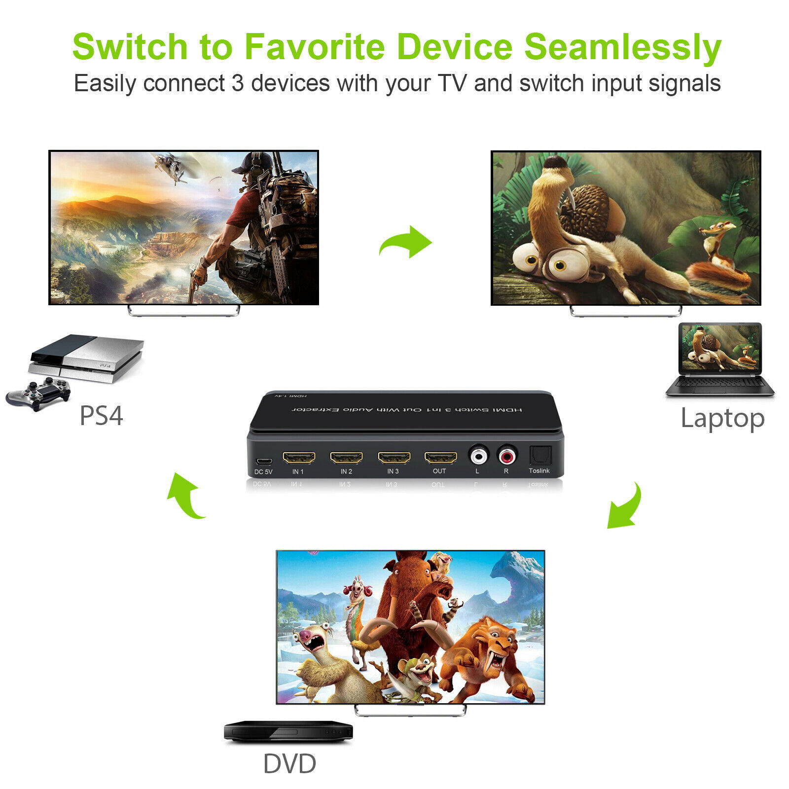 3x1 HDMI Switch Audio Extractor Converter Analog Toslink SPDIF 4K 3D 1080P