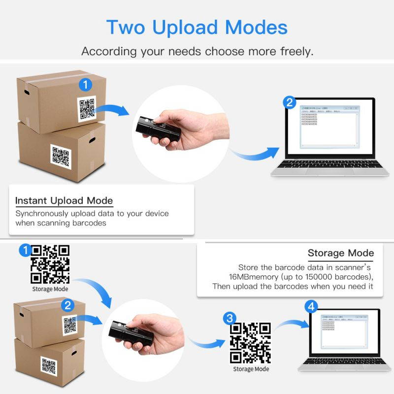 Eyoyo 1D 2D QR Barcode Scanner,3-in-1 USB Wired & 2.4G Wireless & Bluetooth BarCode Portable Image Scanner CCD PDF417 Data Matrix Code Screen for iPad,iPhone,Android Phones,Tablets or Windows Mac PC