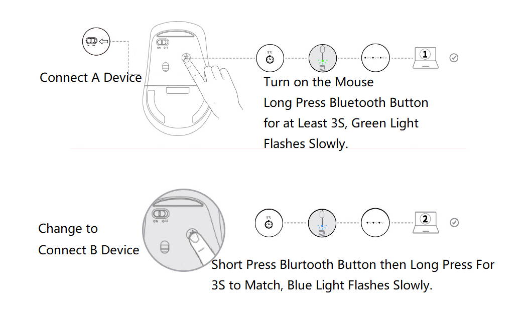 Rapoo 9300M  Ergonomic Design, Ultra-thin  Waterproof Wireless 3 Modes(Bluetooth4.0and 3.0, 2.4GHz Wireless) Connection Keyboard And 1600DPI Silent Mouse Combo For Office And Game - Black