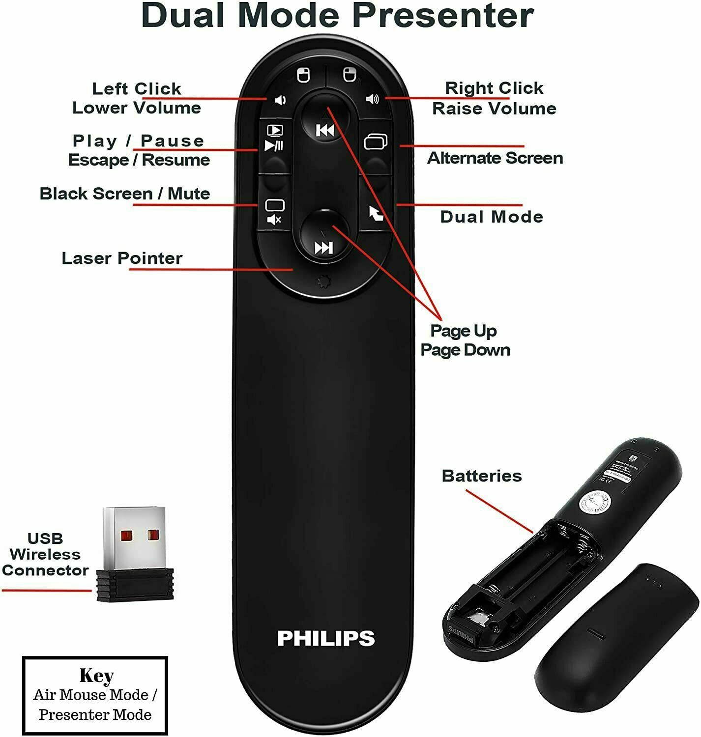 School Smart Premium Felt Chalkboard Eraser - 5 x 2 Inches