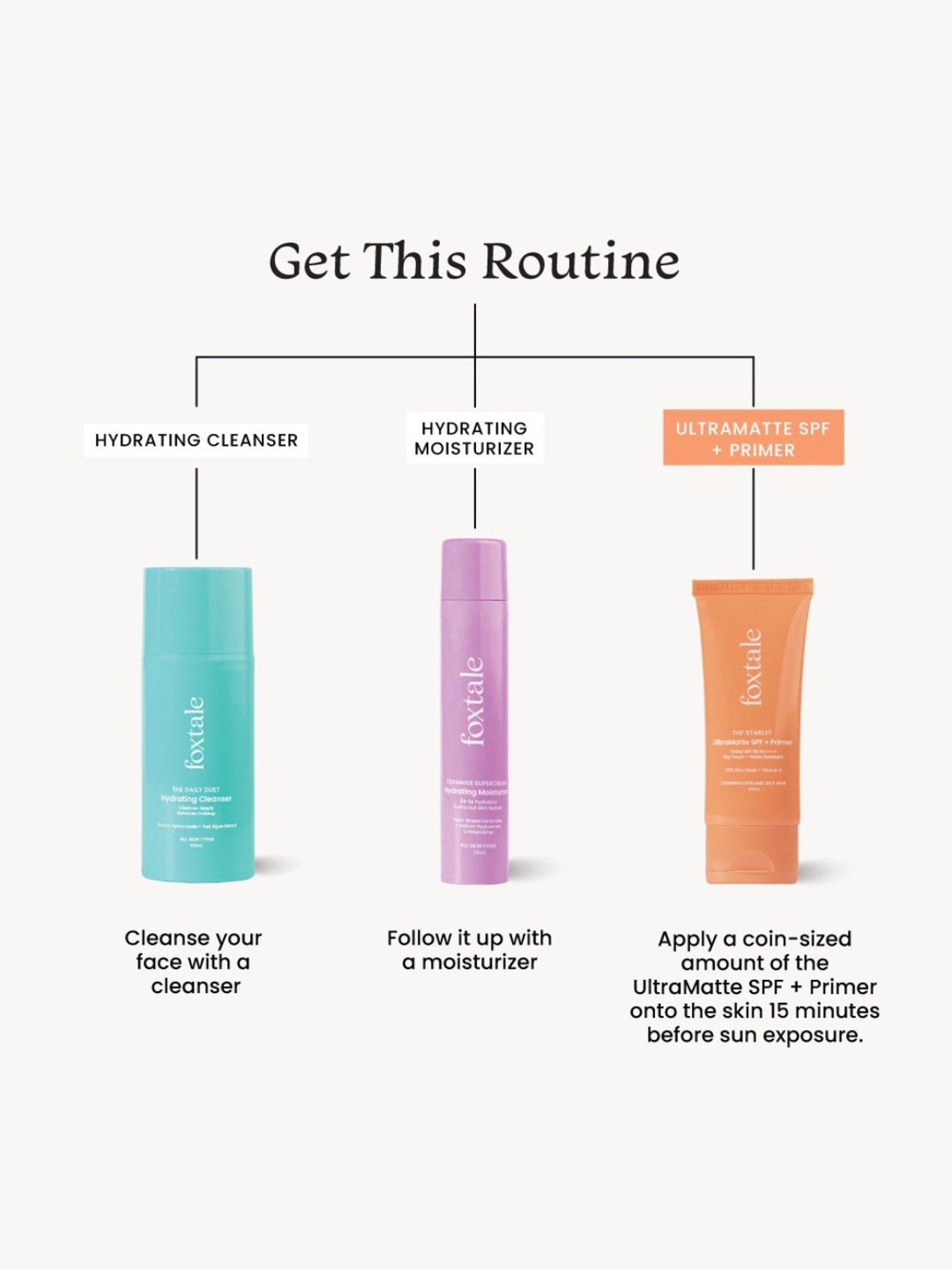 Coppertone Pure & Simple Baby Mineral Sunscreen - SPF 50 - 6 fl oz