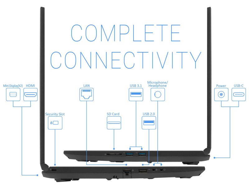 EVOO Gaming Notebook, 15.6" 120Hz FHD Display, AMD Ryzen 7 4800H Upto 4.2GHz, 16GB RAM, 512GB NVMe SSD, NVIDIA GeForce RTX 2060, Mini DisplayPort, HDMI, Wi-Fi, Bluetooth, Windows 10 Home (EG-LP7-BK)