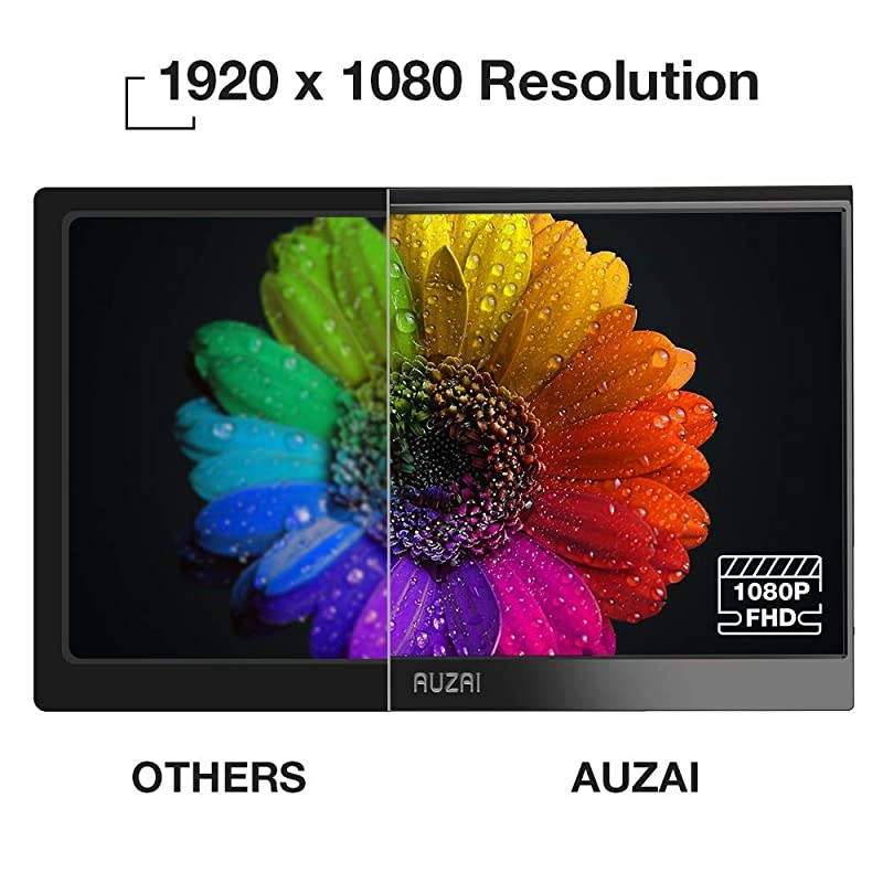 Portable Monitor -  15.6" Ultra Slim Portable Computer Monitor, FHD IPS Panel & USB-C HDMI, 100% sRGB HDR Monitor, Eye Saver & Flicker Free for Desktop Laptop PC Smartphone Xbox PS4
