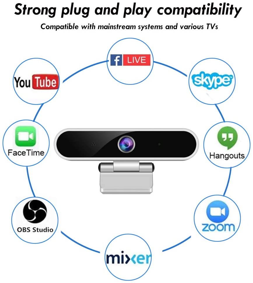 Webcam with Microphone,Camera for Computer Desktop 1080P HD Webcam,Plug and Play USB Webcam for Laptop Flexible Rotatable Clip and Tripod,Privacy Cover for Video Calling Recording Conferencing