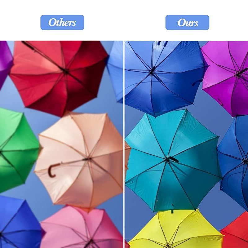 Antenna, 2021 Indoor Digital Antenna with Amplifier Signal Booster - 200 Miles Range, HD Antenna Support 4K 1080P Local Channels - 16.5 Ft Coax Cable (White)