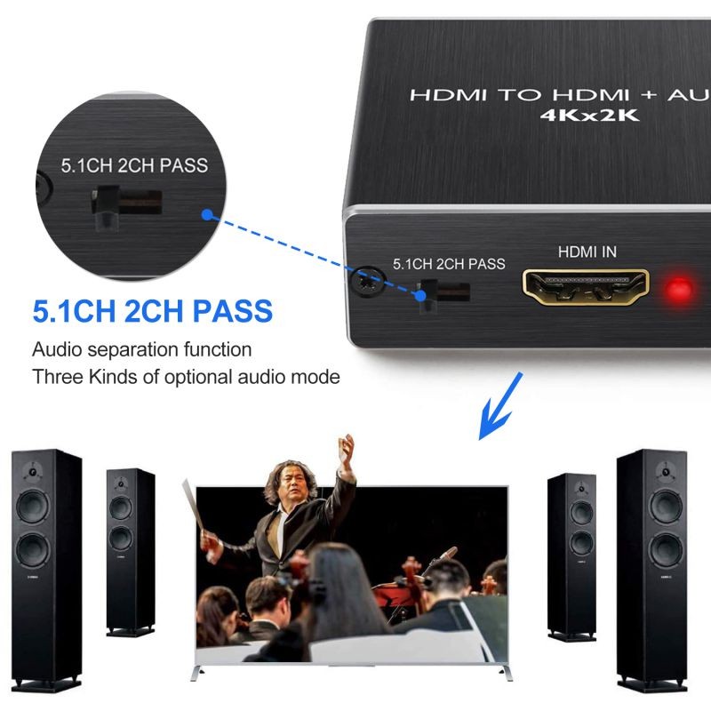 HDMI Audio Extractor Splitter,  4Kx2K HDMI  Optical Audio Adapter,  HDMI to Optical TOSLINK SPDIF Converte with 3.5mm Stereo Audio Out for Fire TV, Apple TV, Blue-ray DVD, XBOX