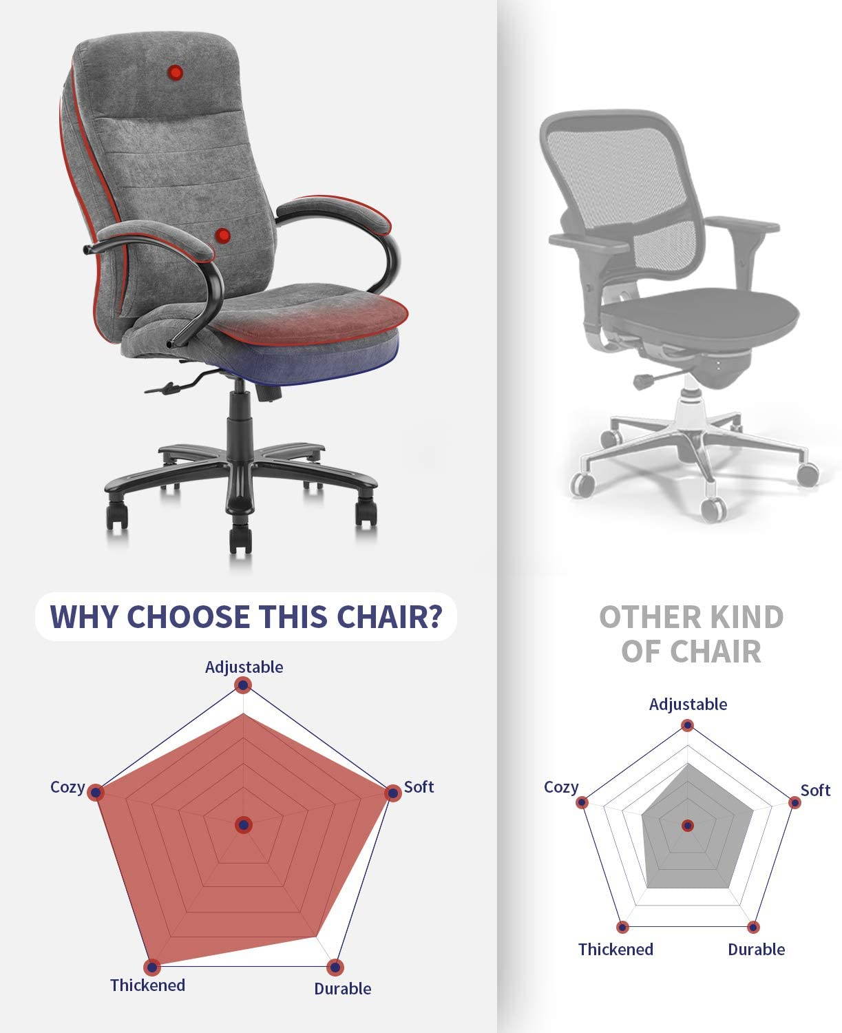 COLAMY Palencia Ergonomic Office Big And Tall Executive Chair