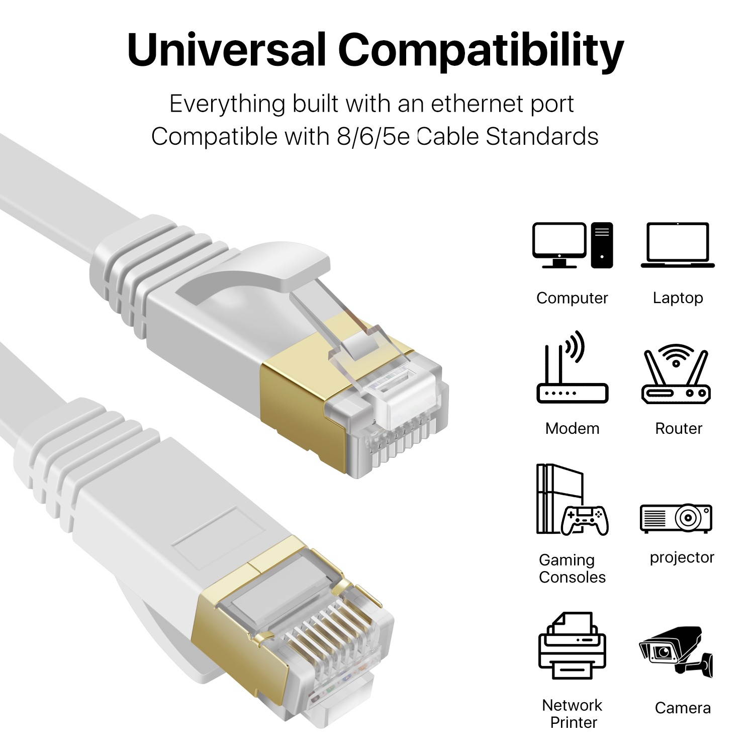 Cat7 Flat Ethernet Network Cable (100FT) - 10Gbps 600Mhz High Performance & Tangle Free with Premium RJ45 Snagless Connector Jack Computer LAN Internet Networking Patch Wire Cord Plug - White