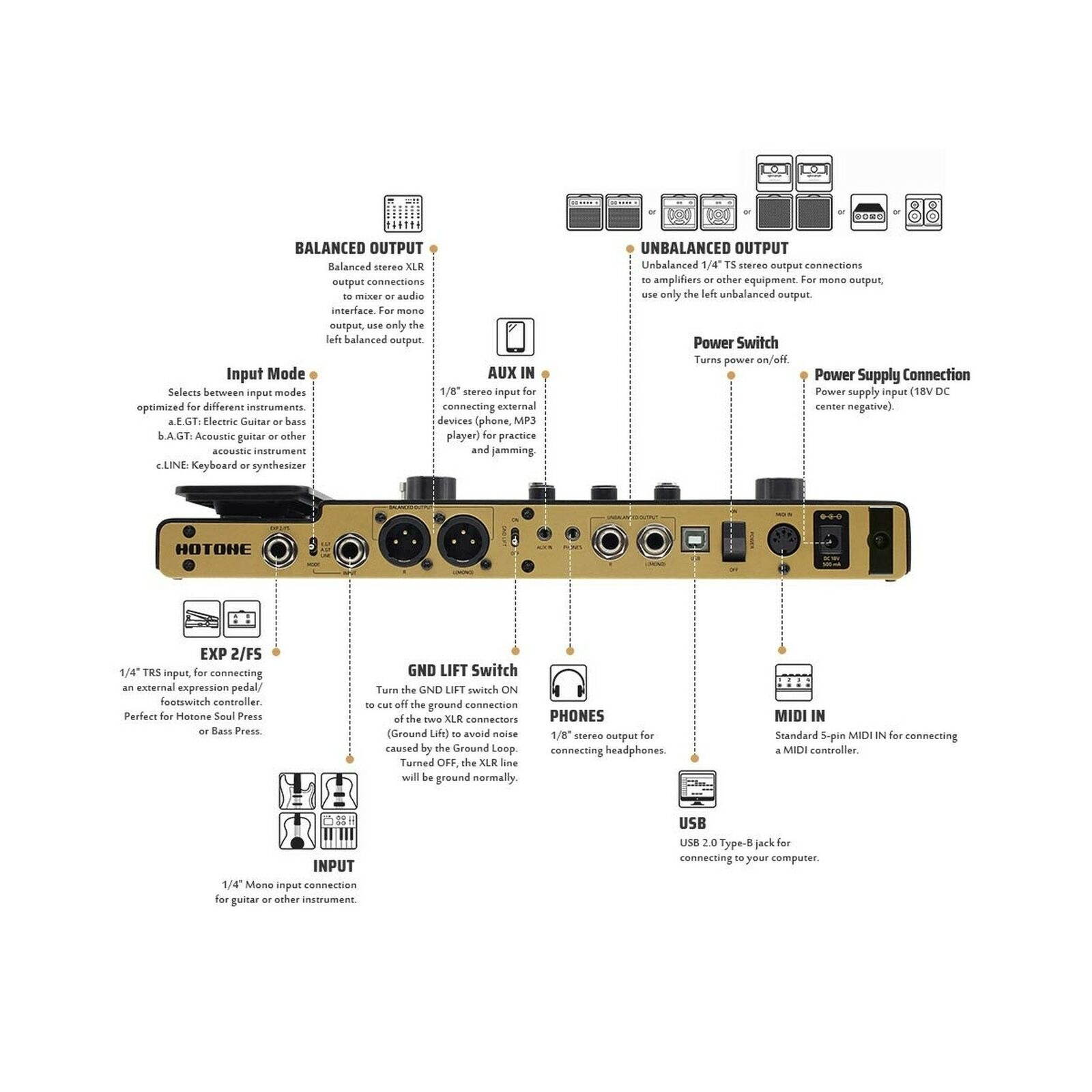 Hotone Ampero MP-100 Guitar Bass Amp Modeling IR Cabinets Simulation Multi La...