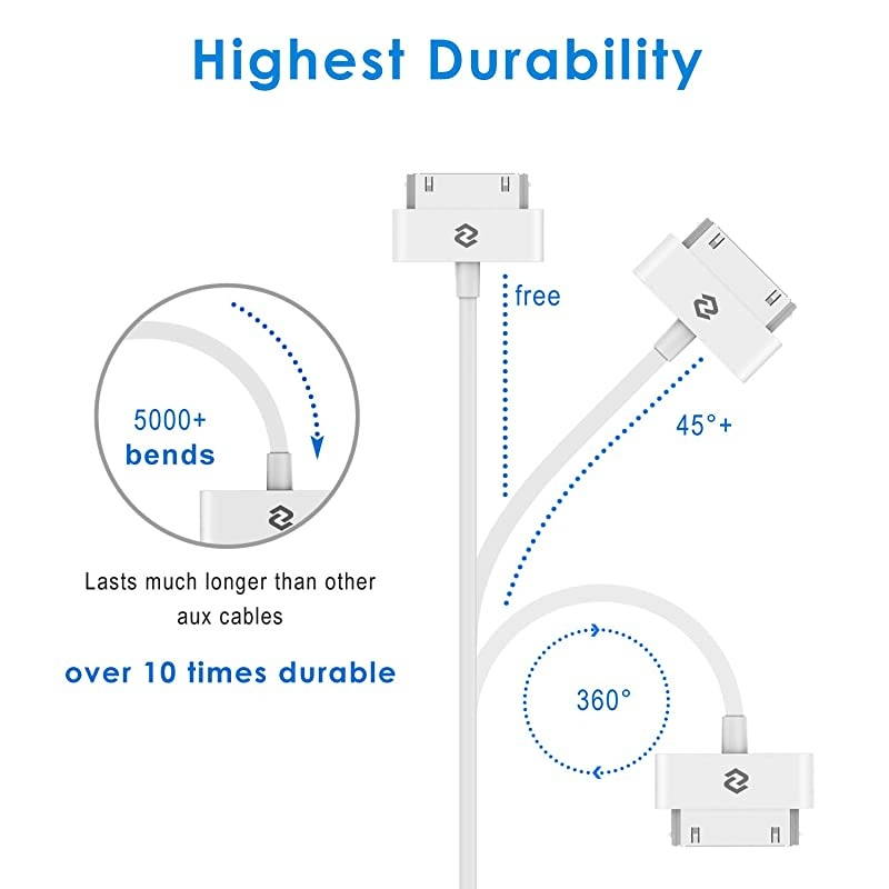 USB Sync and Charging Cable Compatible iPhone 4/4s, iPhone 3G/3GS, iPad 1/2/3, iPod, 3.3 Feet (White)