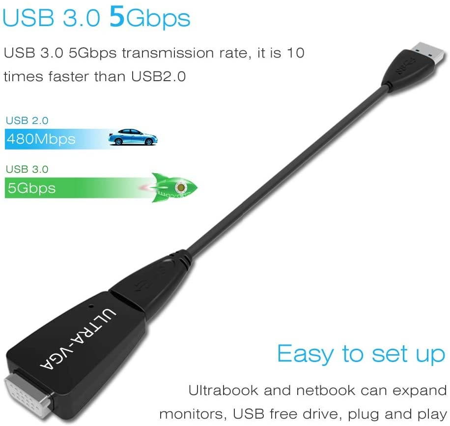 Wavlink SuperSpeed USB3.0 to VGA Adapter Converter Cable Video Graphics UGA Display Card HD 1920x1080 with USB 3.0 to Micro B Cable Extend & Mirror Mode for Windows 7/8 /8.x /10