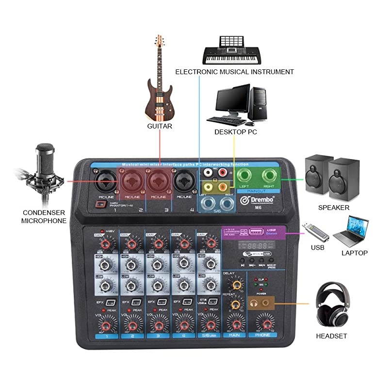 Mini 6 Channel Mixer Audio DJ Console with Sound Card, USB Audio Interface, 48V Phantom Power Mixer for PC Recording Singing Webcast Party ()