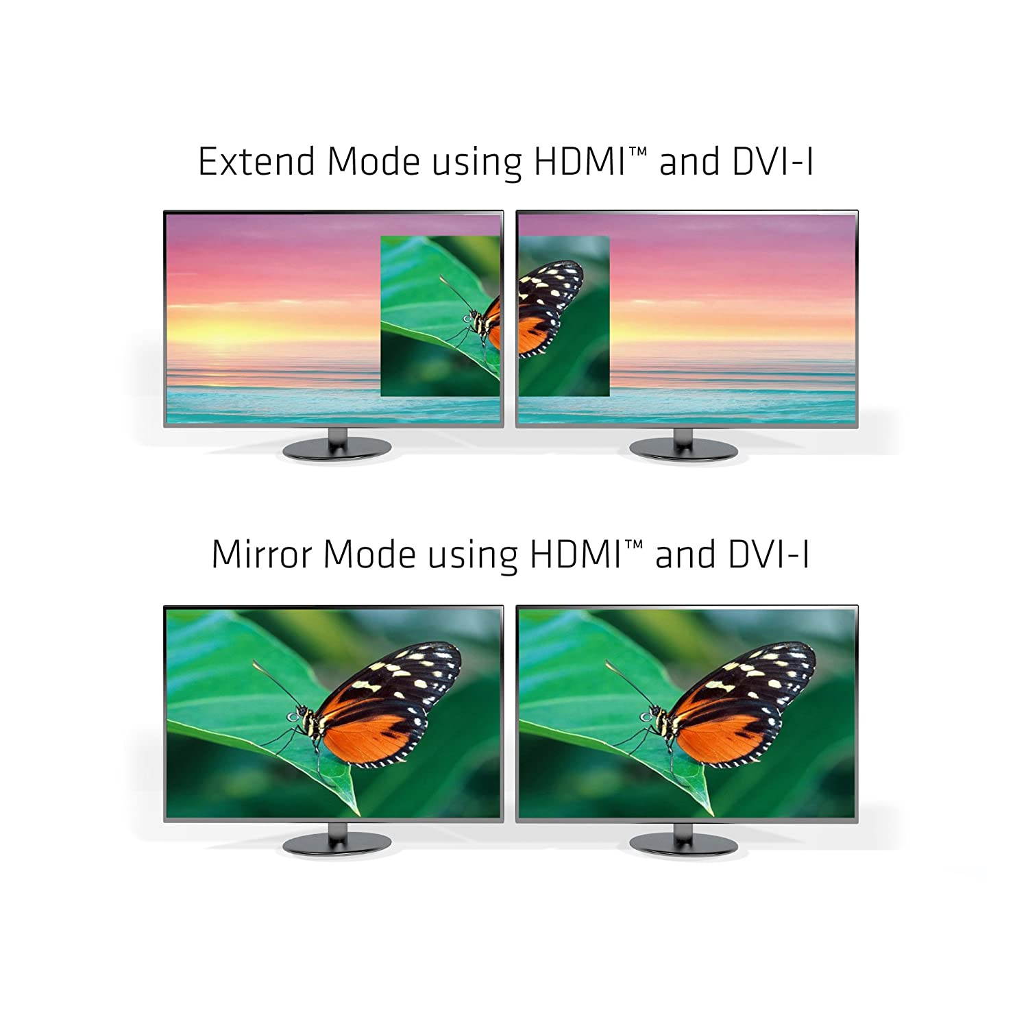 Club3D USB 3.0 Dual Display Docking Station DVI/HDMI (CSV-3242HD)