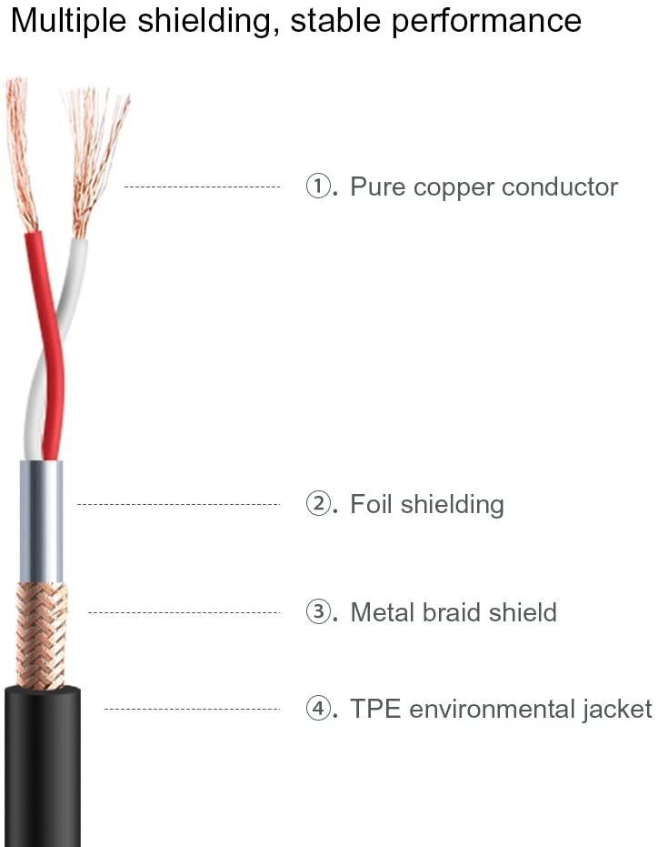 CableCreation 3.5mm (1/8 Inch) Stereo Male to XLR Female Cable, 6 Feet/Black