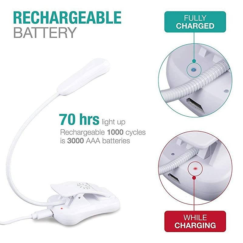 BK07 3000K Warm LED Easy for Eyes Clip Car amp Travel Rechargeable Slim 21 oz Weight Perfect for Bookworms Book Light for Reading in Bed White