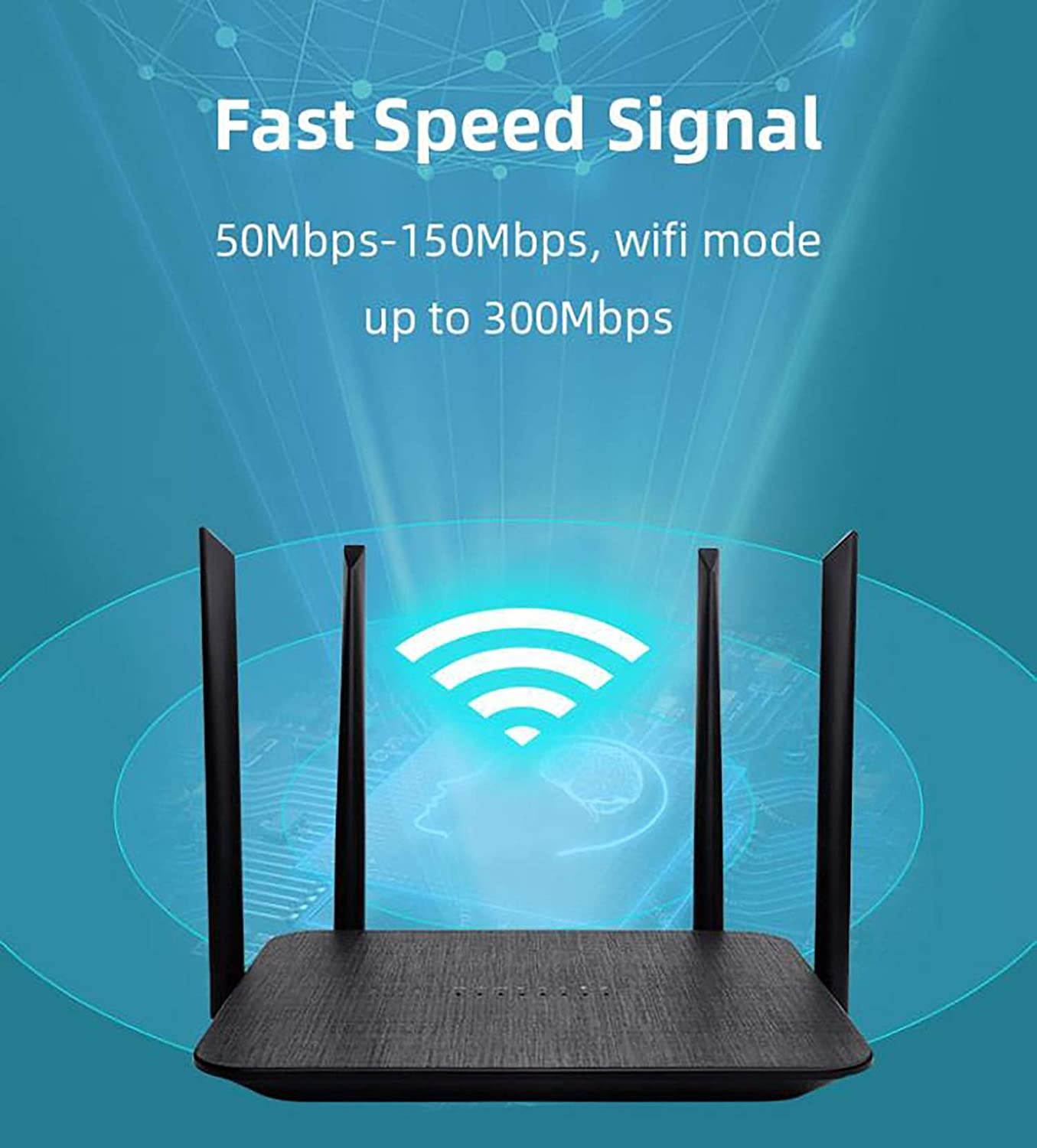 WDropro Wireless Routers for Home 4g LTE Smart WiFi Routers for Computer High Speed Wireless Internet Nighthawk Router with SIM Card Long Range Coverage by 4 Antennas