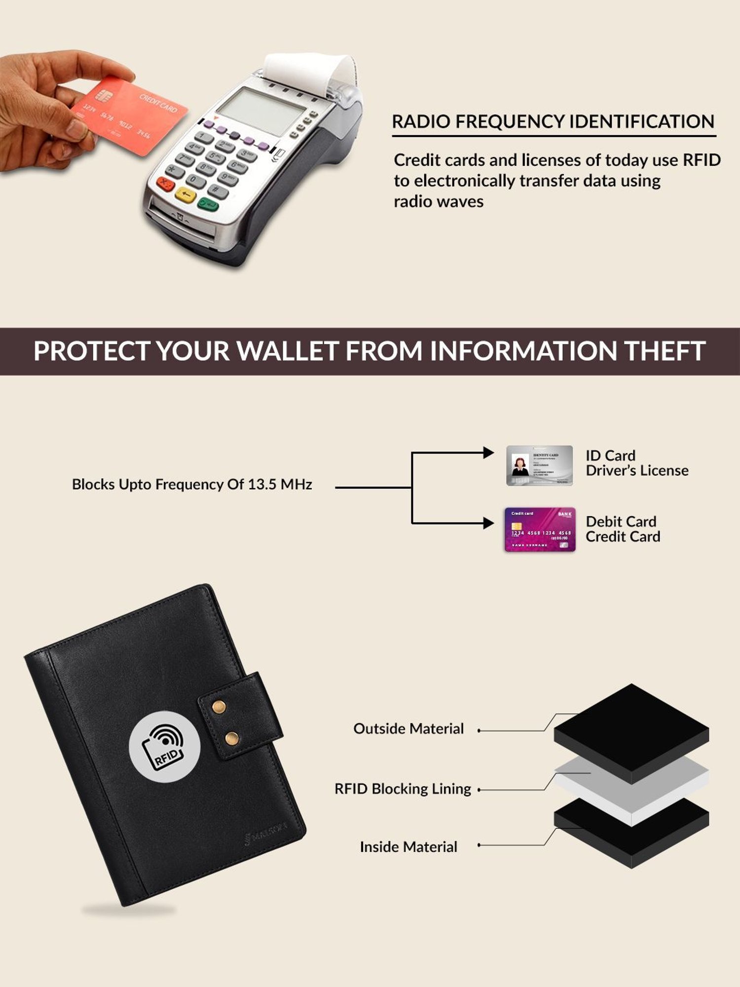 Deuter Black Casual Rfid Wallet