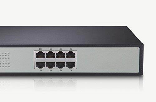 Netis ST3208 8 10/100Mbps RJ45 Ports Fast Ethernet Web Management Switch, Auto-Negotiation & Plug & Play