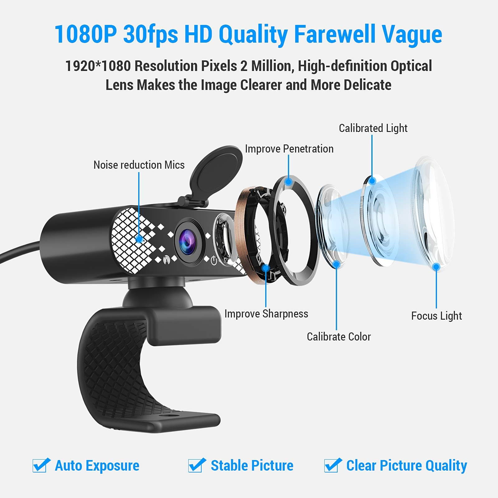 Webcam with Microphone, 1080P HD Webcam & Privacy Cover, USB Plug and Play Laptop PC Desktop Web Camera