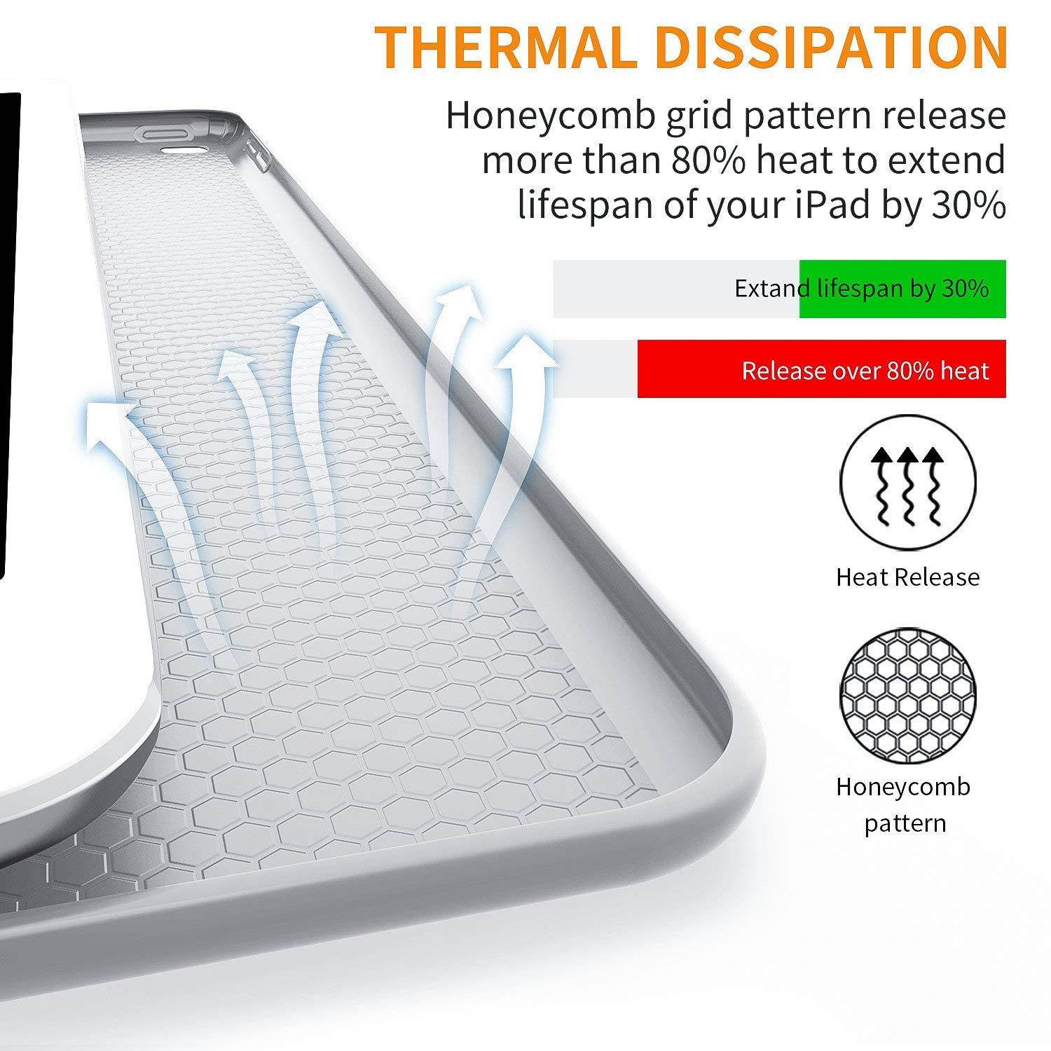 iPad Case for iPad Mini 4, DTTO [Anti-Scratch] Ultra Slim Lightweight [Auto Sleep/Wake] Smart Case Trifold Cover Stand with Flexible Soft TPU Back Cover for iPad mini4, Space Grey