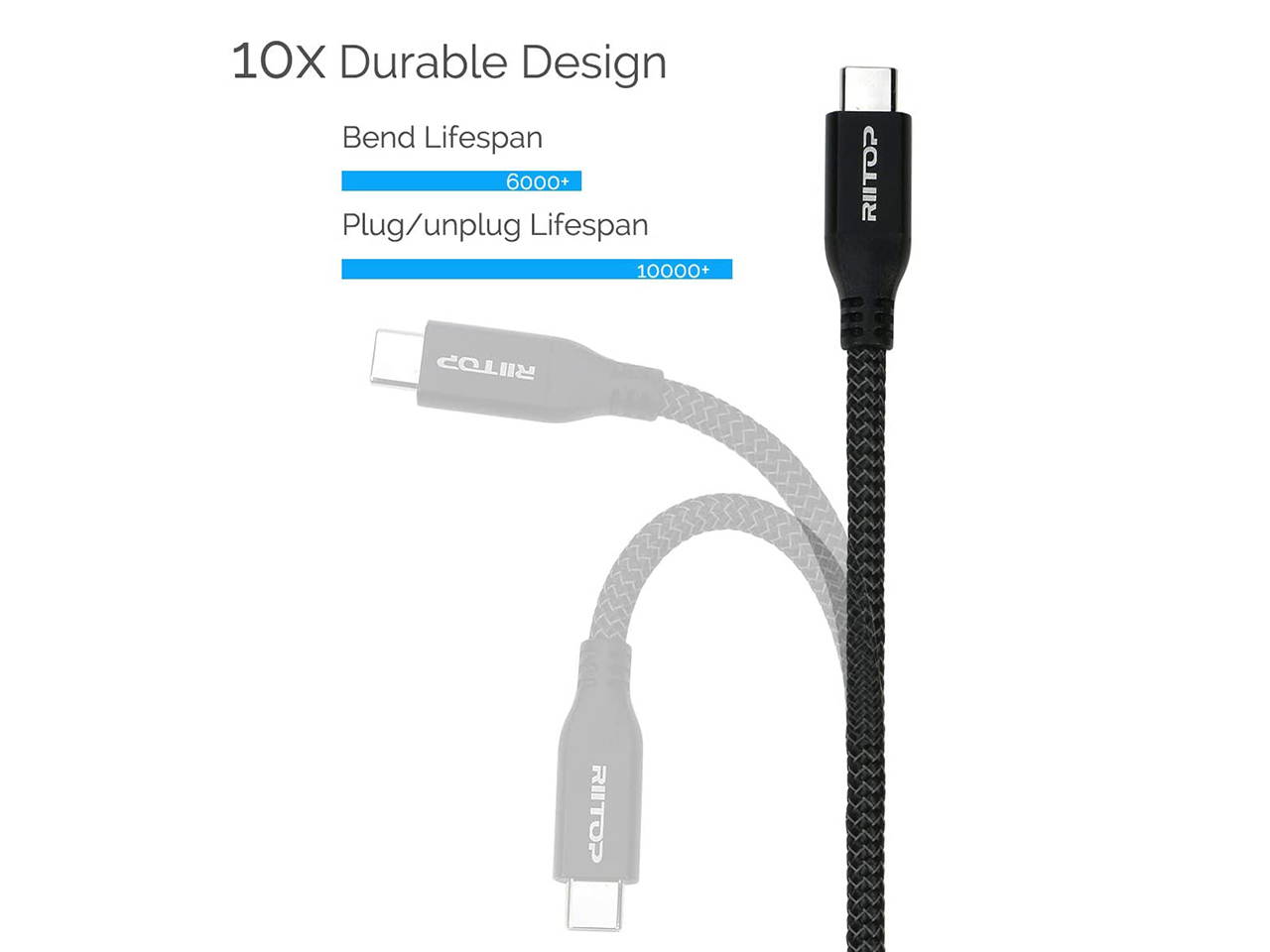 RIITOP USB C Extension Cable 5.9 ft (2Pack), USB 3.1 Type C Male to Female Extender Cord, Gen2 10Gbps, Support Charging & Data for Nintendo Switch, MacBook Pro, Dell XPS, Oculus Quest