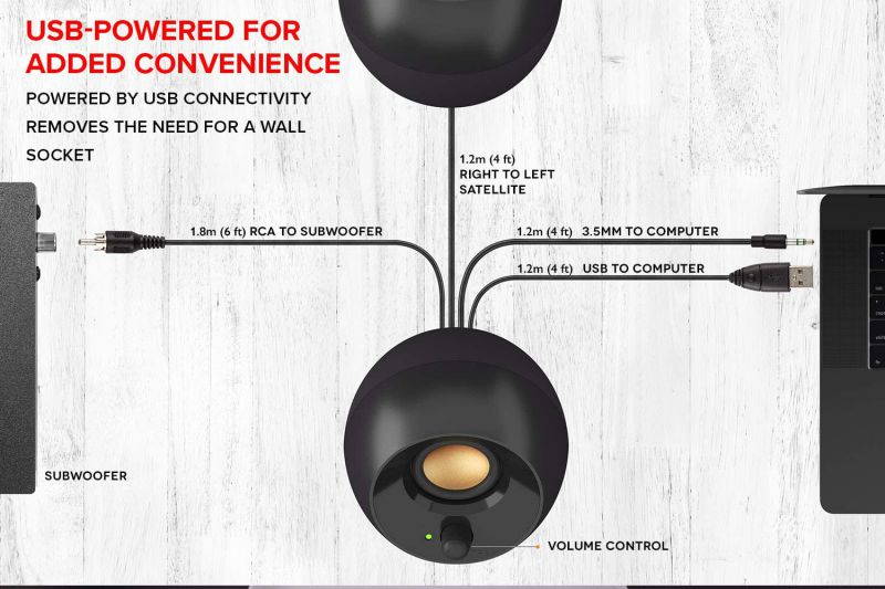 CREATIVE LABS Pebble Modern 2.0 USB Desktop Speakers - Black