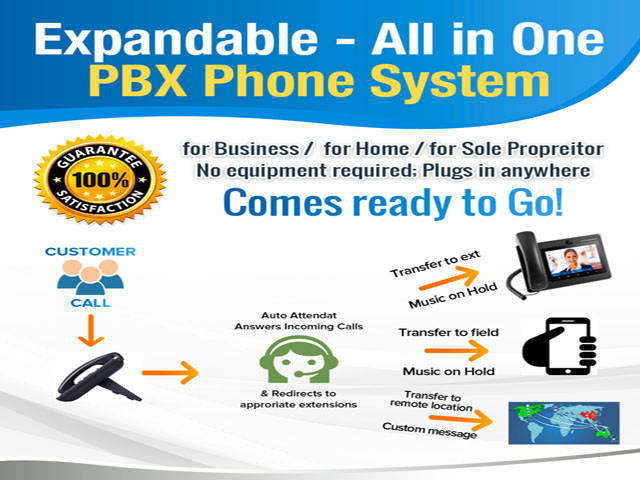 REAL Mobile Business Telephone System, PBX and VoIP Phone for Home or Office, Includes Auto Attendant, Virtual Receptionist, Call Transfer, Music on Hold, Cloud Support with WIFI telephone