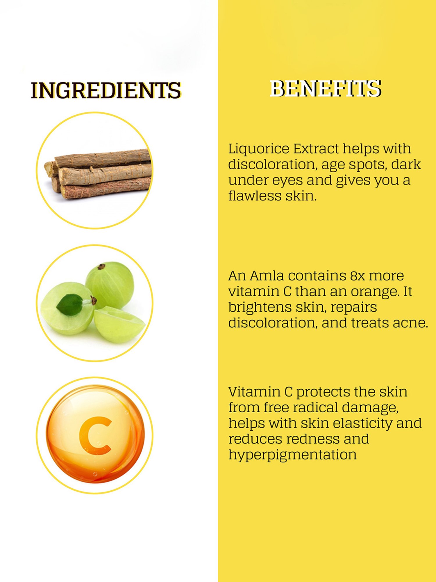 ENN Juicy Vitamin C Glow Under Eye Gel - 15 ml