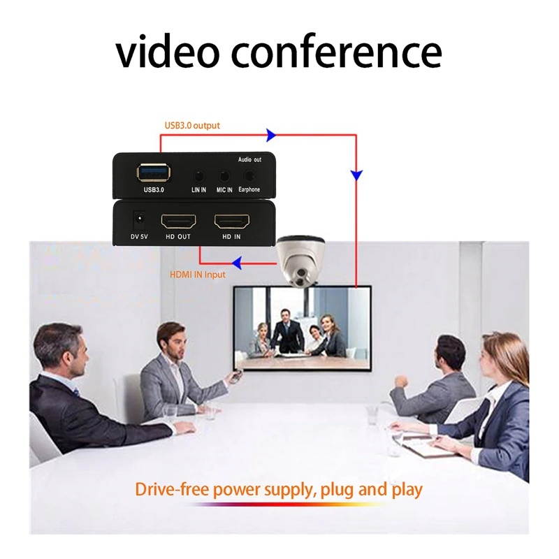 USB3.0 Capture Card, 4K HDMI to USB Driver-Free Game Broadcaster Microphone HD Video 1080P Capture Card