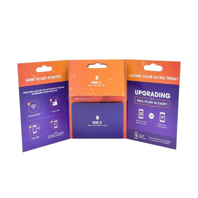 Unlocked Ultra Mobile SIM Kit