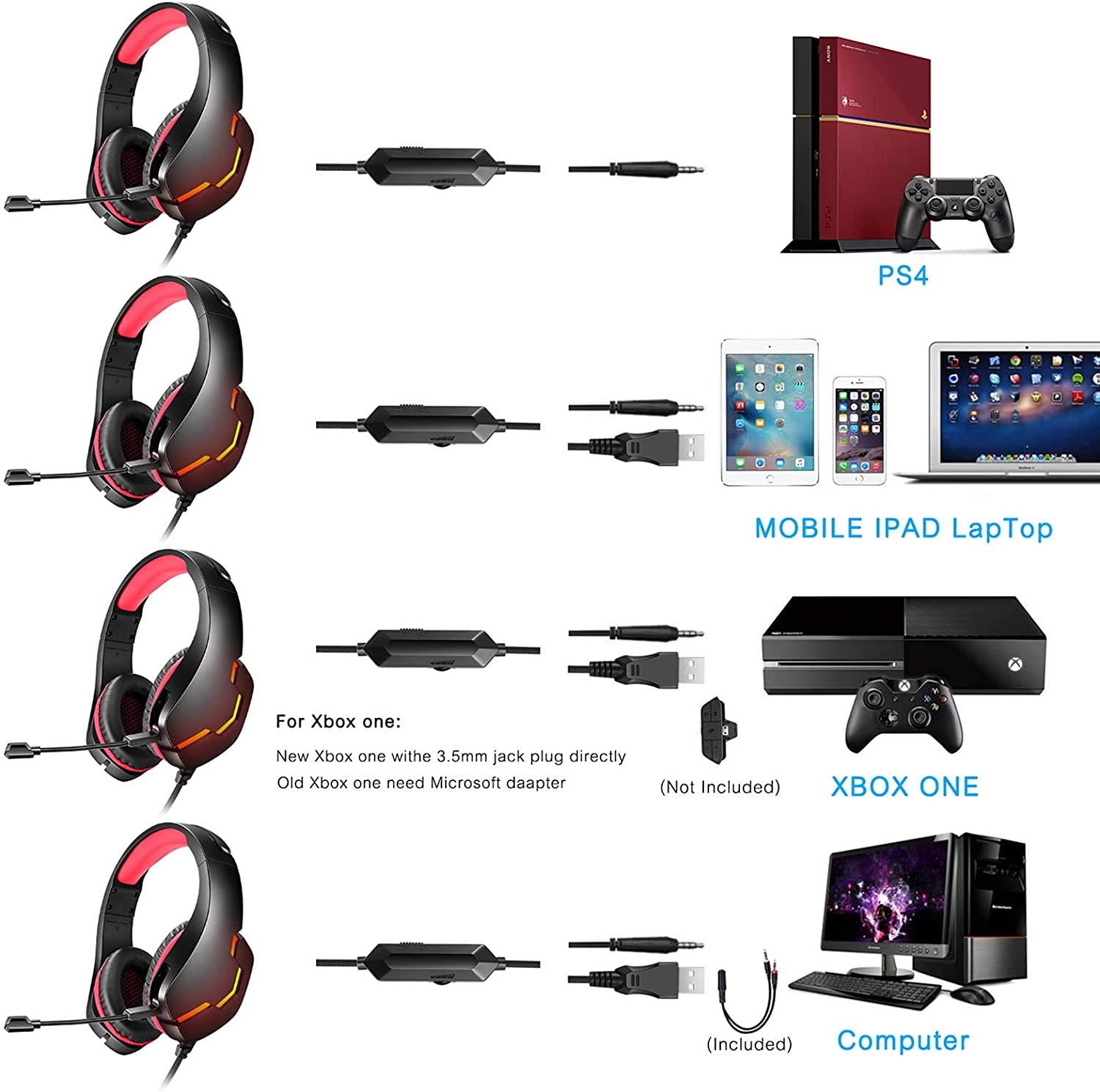 Headphones, E-Sports Gaming headsets, PS4, PS5 Controllers, for PC, PSP, Laptop, Ipad, Tablet Computers, with Microphone, Noise Reduction Microphone (red)