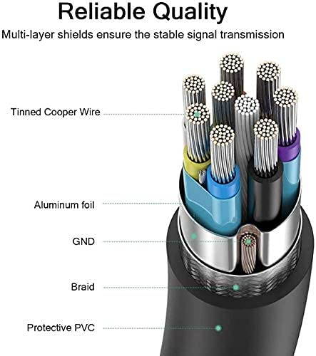 Micro USB 3.0 Cable 3FT,QGeeM USB 3.0 A to Micro B Cable Charger Compatible with Samsung Galaxy S5, Note 3, Note Pro 12.2, WD Western Digital My Passport and Elements Hard Drives, 3.0 USB Cable