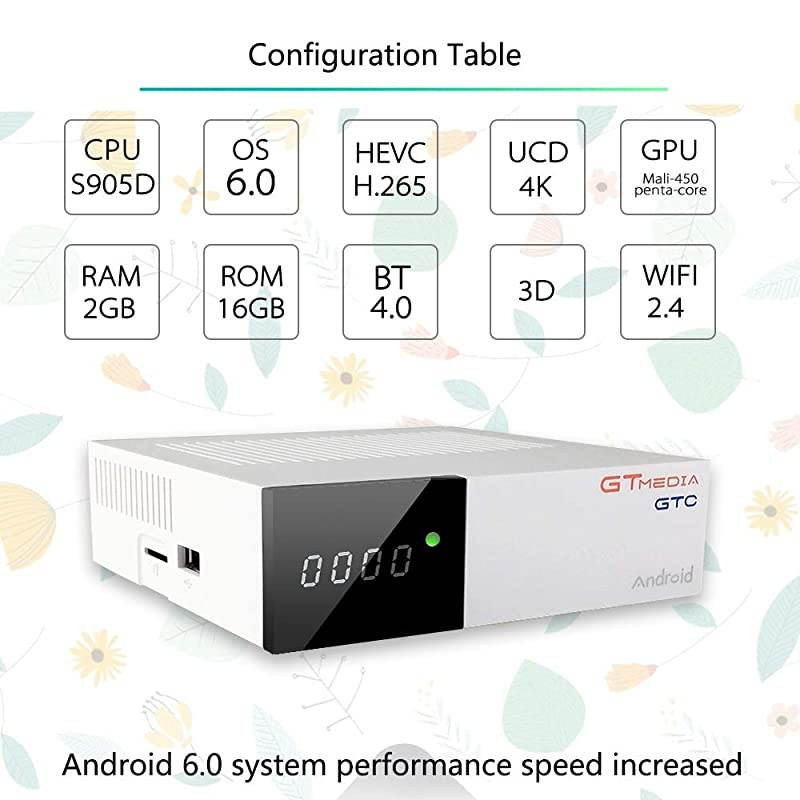 GTC Android 60 TV Box 4K Free to air FTA Satellite TV Receiver DVBS2 Digital ATSC Converter Box TV Tuner with WiFi 24Ghz BT40 3D H265 MPEG24 PVR Recording Smart TV Box