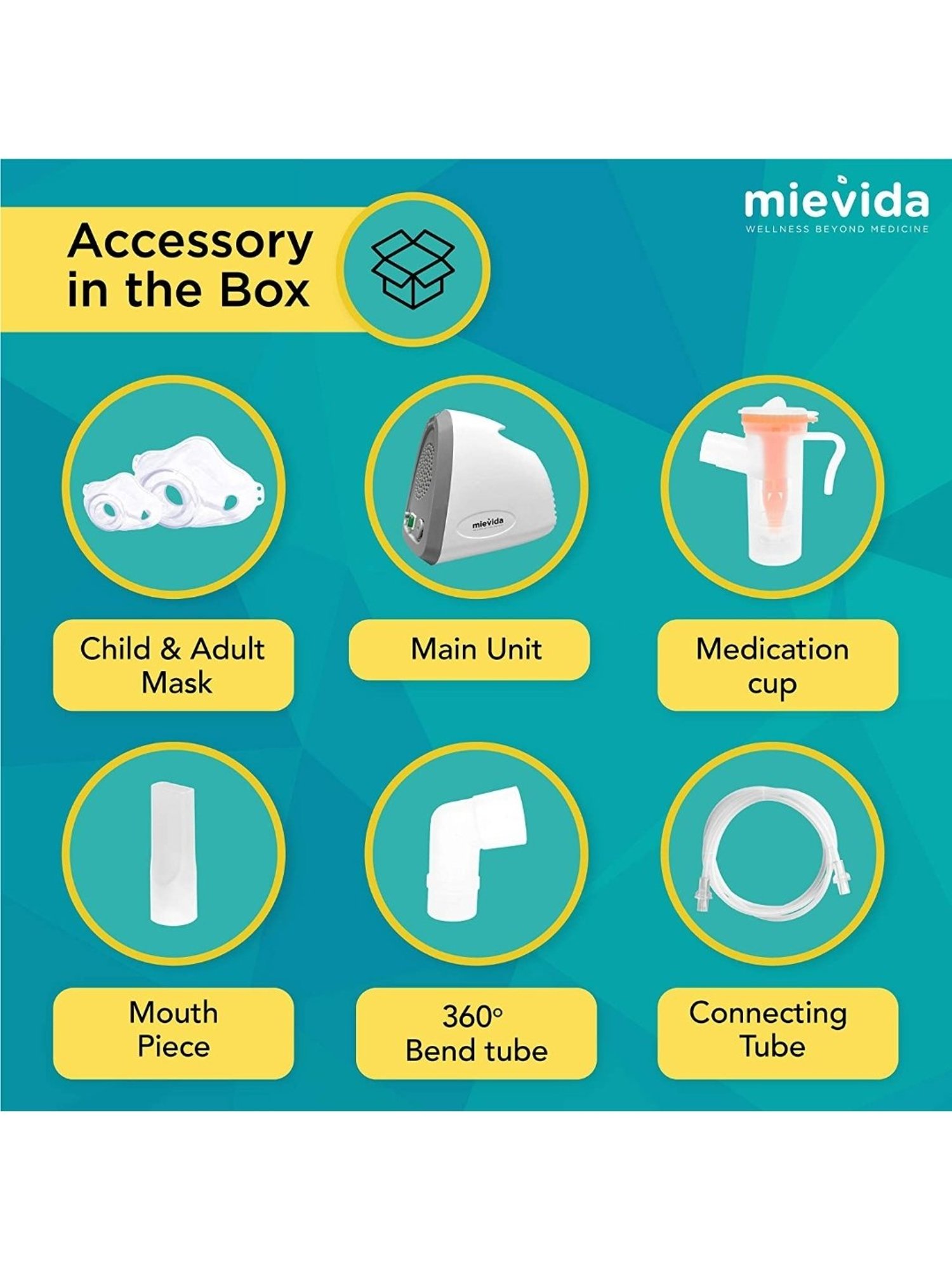 Mievida Mi-HALE 59 Compressor Nebulizer for Child & Adult with Medi Control Technology