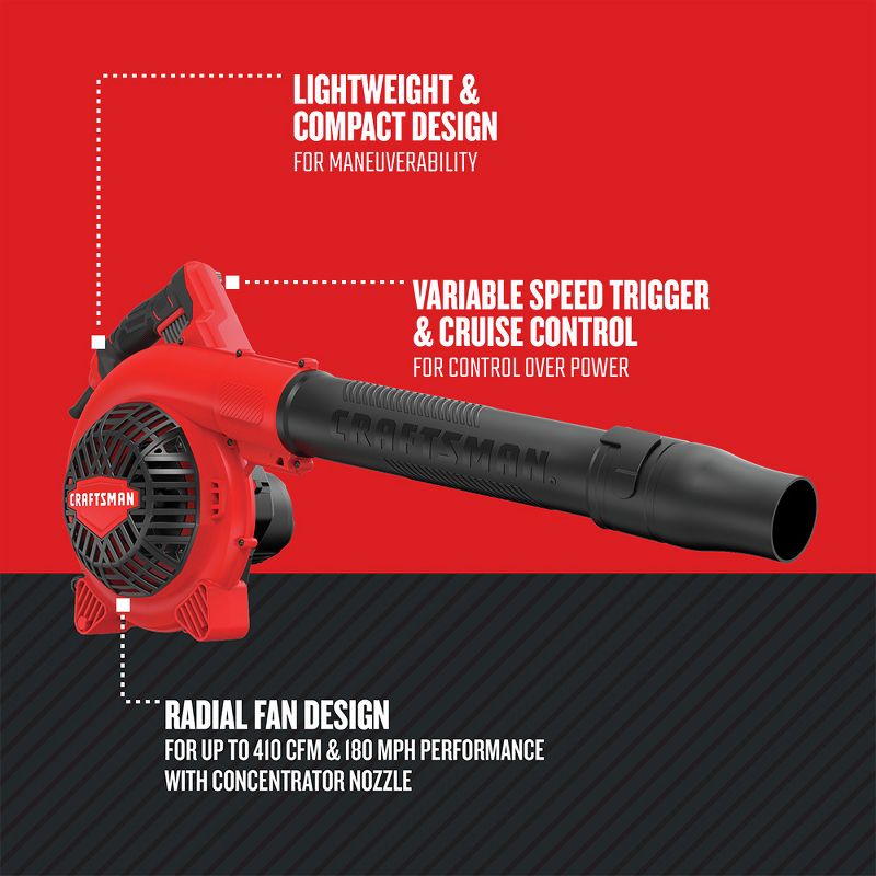 Craftsman CMEBL712R 12 Amp Variable Speed 410 CFM Corded Handheld Jobsite Blower