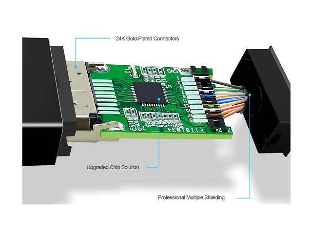 Omni Gear DP-6-HDMI 6 ft. Black DisplayPort to HDMI Cable Male to Male