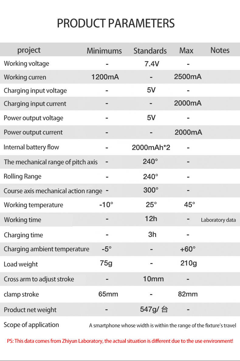 Zhiyun Smooth 4 3-Axis Handheld Gimbal Stabilizer for Smartphones, Black