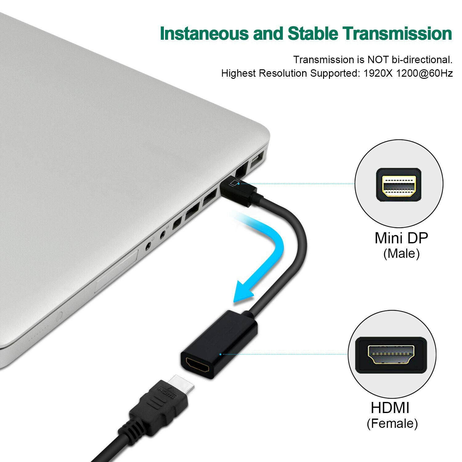 10-Pack Mini DisplayPort Thunderbolt To HDMI Adapter For Macbook Pro Air Mac