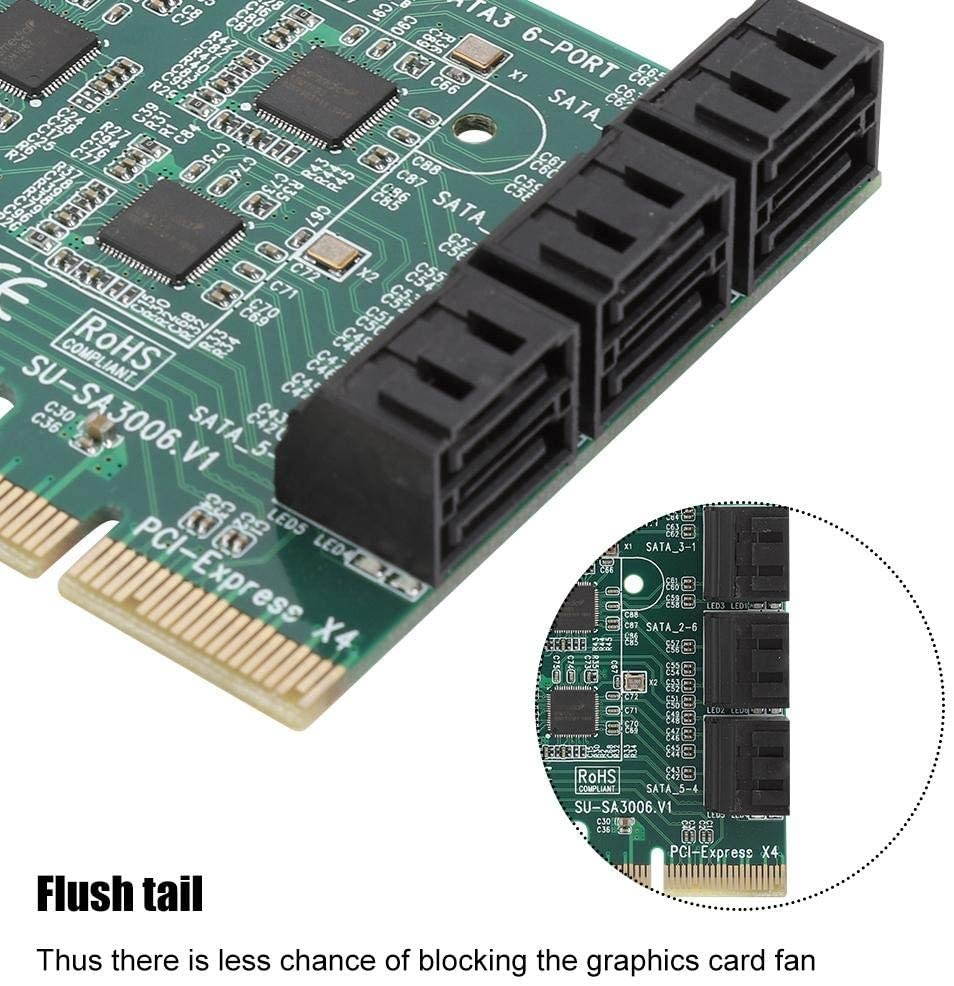 MultiFunction Card Reader 525 inch Media Dashboard with USB3020 Hub eSATA 4 pin Power Port Audio Supports M2TFSDMSCF Multi Card Reader