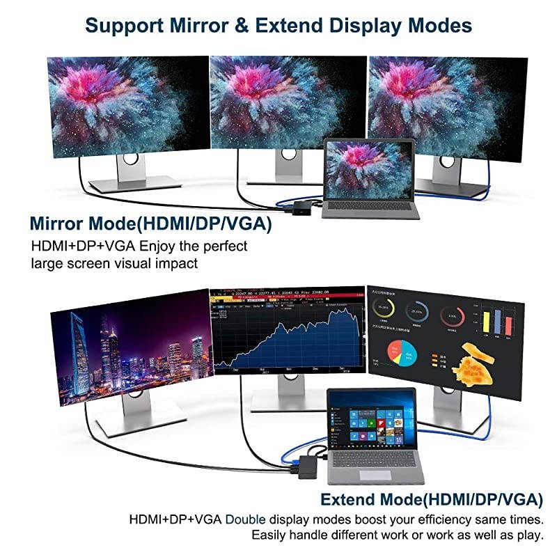 Multifunction Dock Adapter for Surface Laptop 12  12in1 hub Adapter with 4K HDMI VGA DP RJ45 LAN Port 3 USB 305Gbps SDTFUSB C Sync Port 35mm Audio Out Port Micro USB Charging