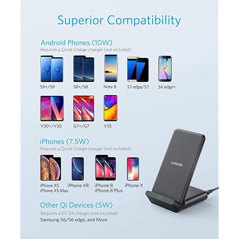 Wireless Charger PowerWave 75 Stand with Internal Cooling Fan 75W for iPhone 11 11 Pro 11 Pro Max Xs Max XR XS X 8 8 Plus 10W for Galaxy S10 S9 Note 10 with Quick Charge Adapter