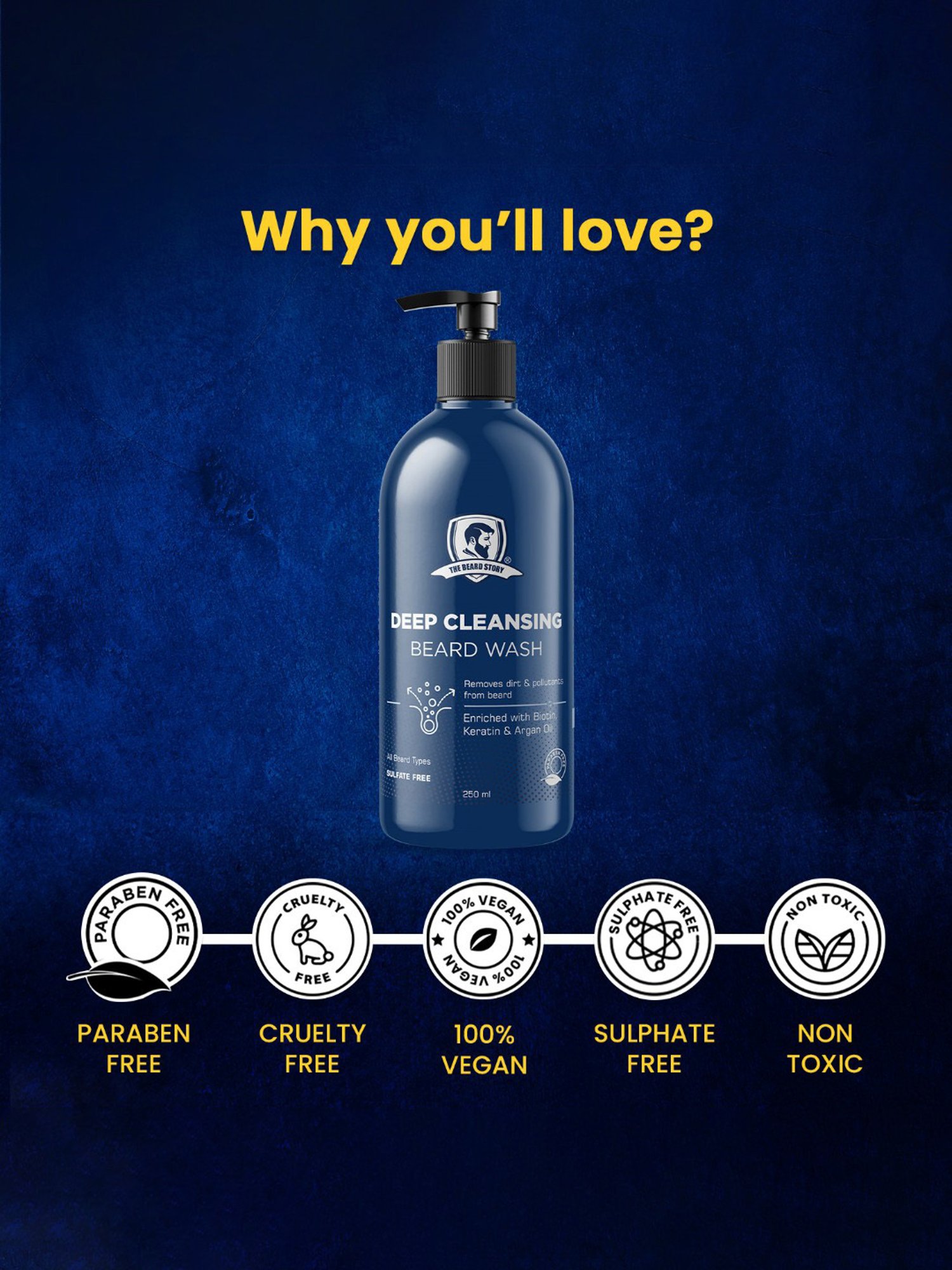 The Beard Story Deep Cleansing Beard Wash - 250 ml