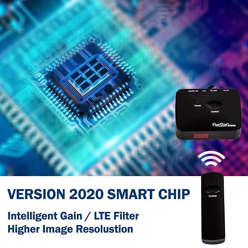 Newest 2020 HDTV Antenna Amplified Digital Outdoor Antenna 150 Miles Range 360 Degree Rotation Wireless Remote with 40FT Coax Cable Installation Kit Supports 5 TVs