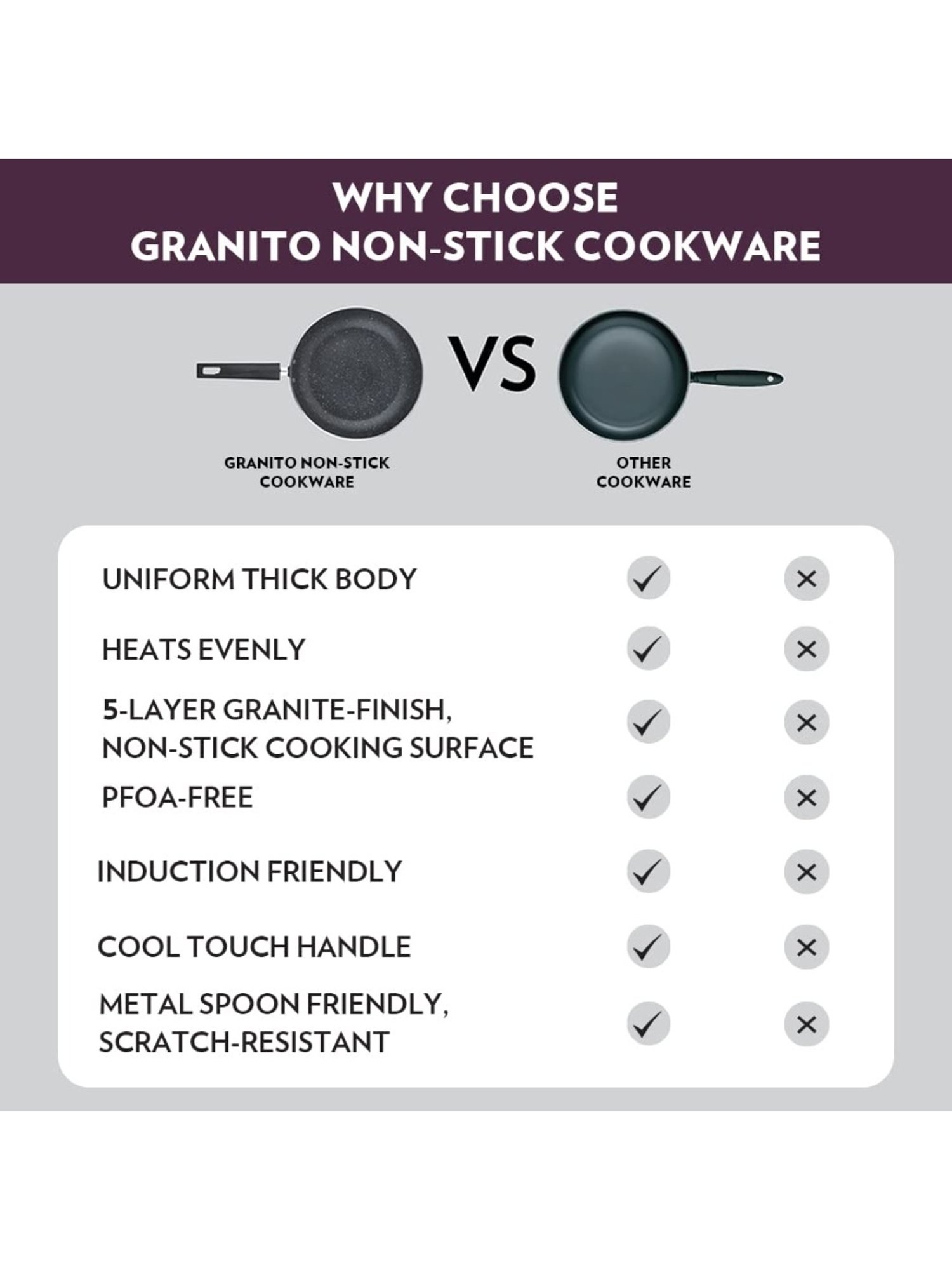?Borosil ?Black ?Aluminium Kadhai