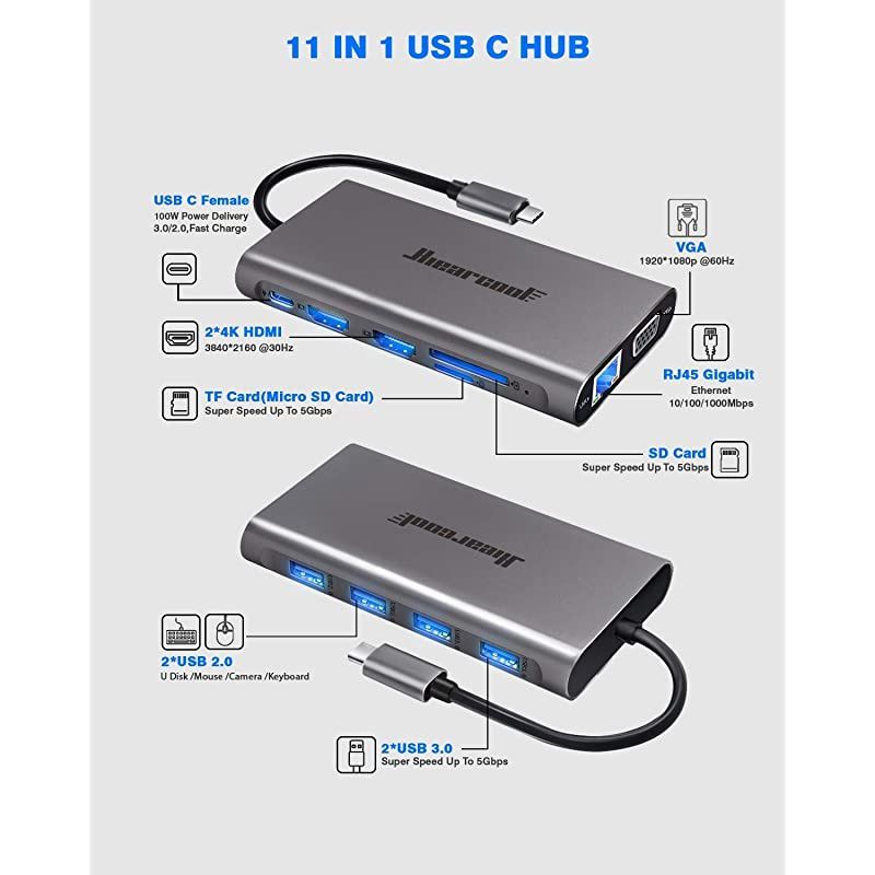 USB C HubUSBC Laptop Docking Station11 in 1 Triple Display Type C Adapter Compatiable for MacBook and Windows2HDMI VGA PD30 SD TF Card Reader Gigabit Ethernet 4USB Ports