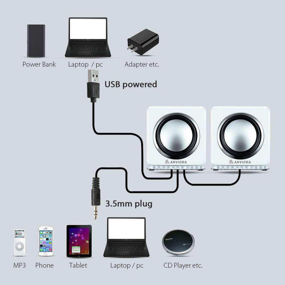 ARVICKA Blue LED USB Speakers- Wired Laptop Speakers 2.0 Channel Small Computer Desktop Speakers for PC, Echo Dot, Updated Version, White